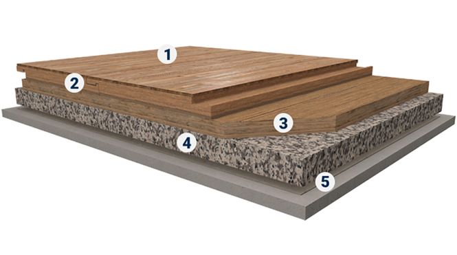 Hovedbilde Multiflex - BOK og EIK